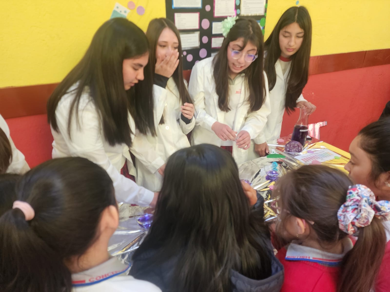 Actividad 2